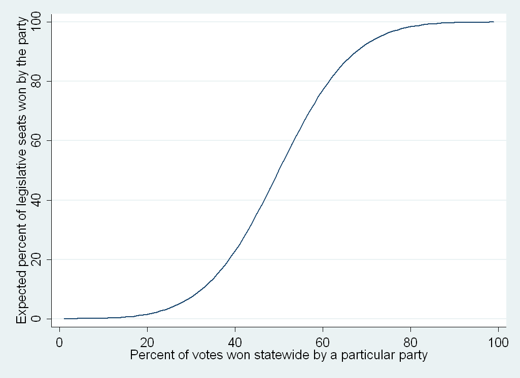 did-gerrymandering-produce-republican-gains-in-the-utah-legislature